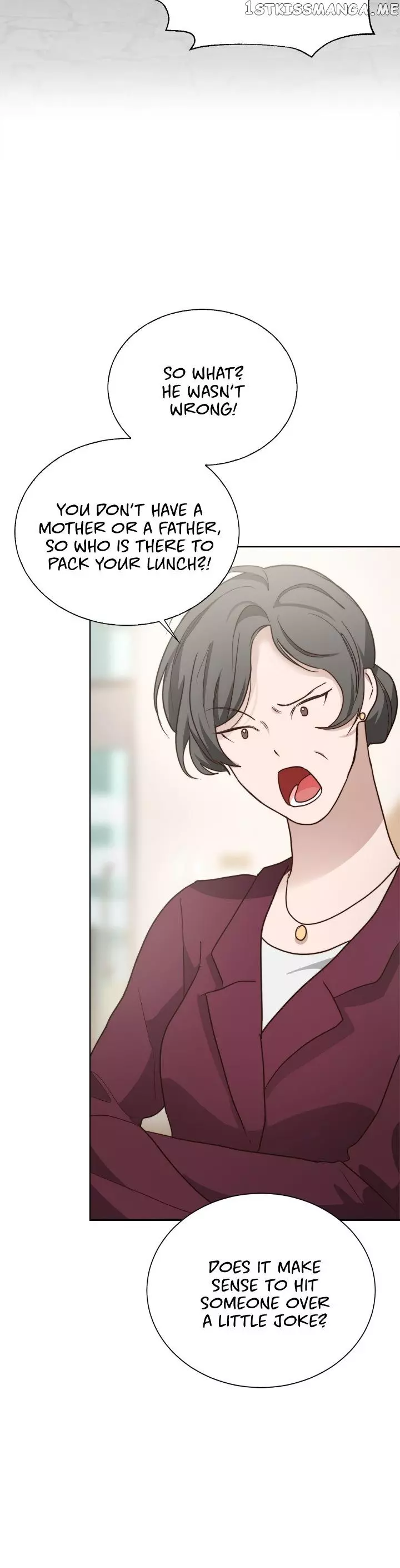 I Became The Lousy Side Top Chapter 36 Read I Became The Lousy Side Top Manga English Online [Latest Chapters